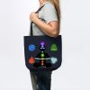 The Avatar Tote Official Avatar: The Last AirbenderMerch