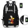 Avatar The Last Airbender canvas backpack students USB Charge Mochila School Bag Casual Travel bag Laptop 5 - Avatar: The Last Airbender Shop